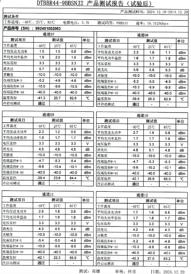 1742282895211855.png image.png