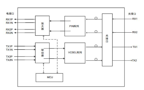 1751962893197971.png image.png